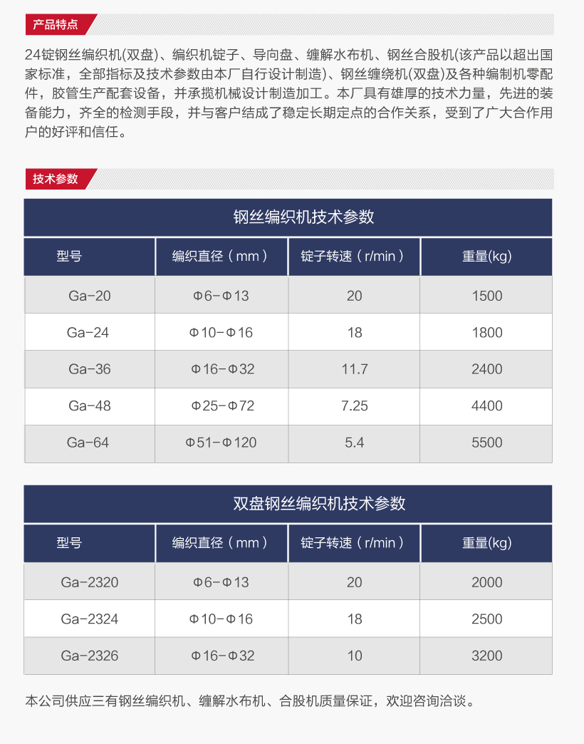 24錠單盤鋼絲編織機(圖2)